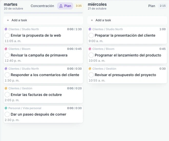 El tablero actual de Juno con tareas de ejemplo y estimaciones de tiempo