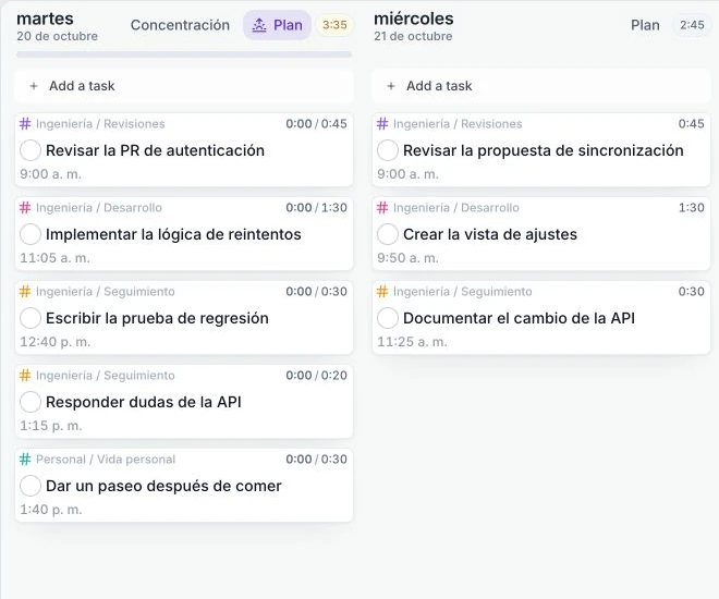 El planificador actual de Juno con tareas de ejemplo de revisión de código y desarrollo