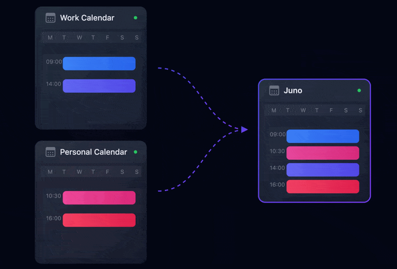 Calendar integration in Juno